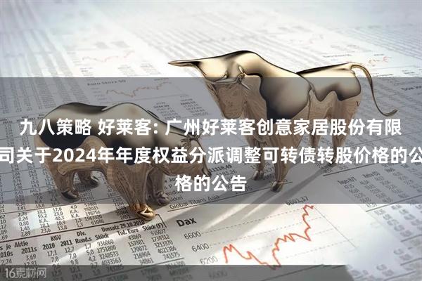 九八策略 好莱客: 广州好莱客创意家居股份有限公司关于2024年年度权益分派调整可转债转股价格的公告