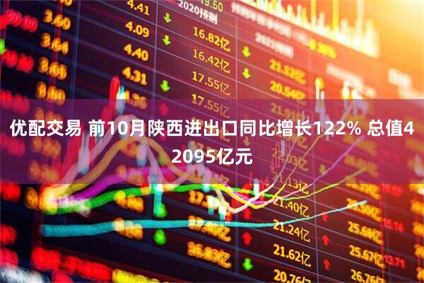 优配交易 前10月陕西进出口同比增长122% 总值42095亿元